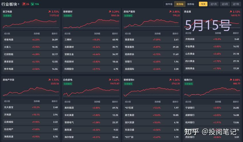 ���ǲƸ�����թƭ��վ