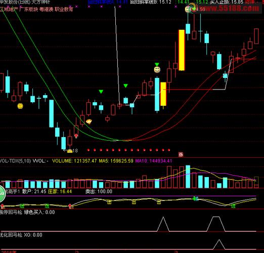 欧洲炒股赚钱要不要交税(企业炒股盈利要交税吗) 欧洲炒股赚钱要不要交税(企业炒股盈利要交税吗)