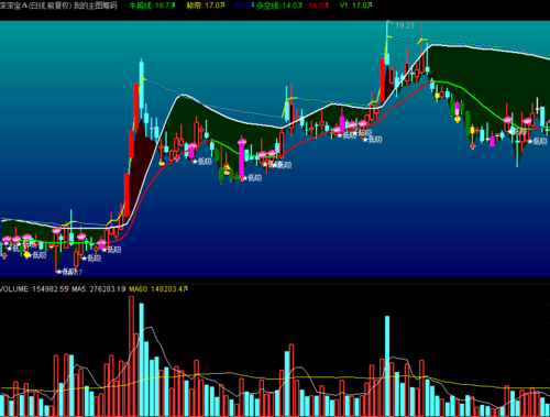 ���ɾŽ�΢�������ɾŽ����ͣ�