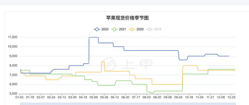 ����ǰ��һ���������˾100%��Ȩ���� ϡȱ������Դ7����������ע