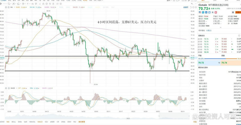 ������ģ�⳴��app