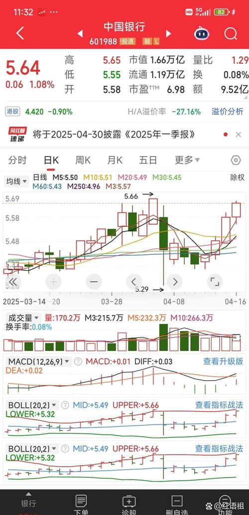 803������ʲô��540008������쾻ֵ��