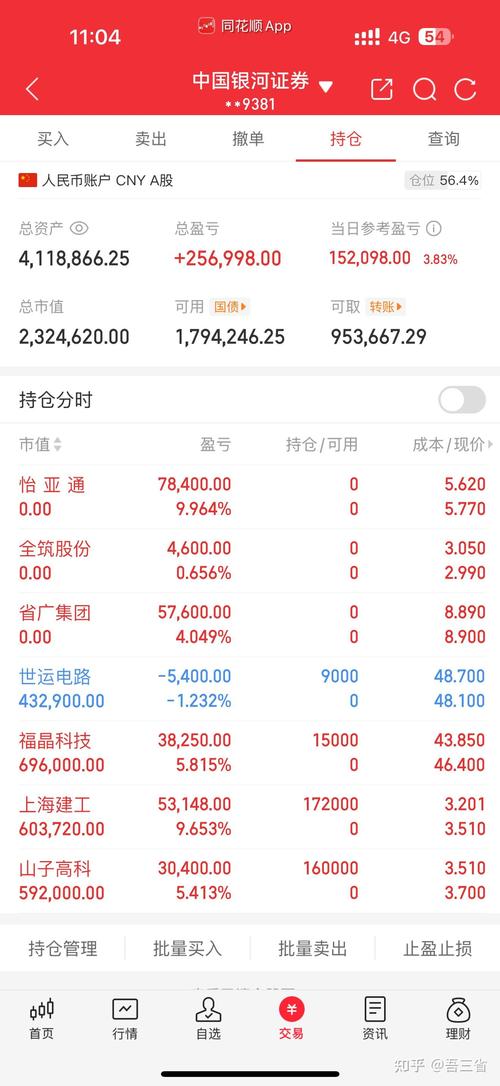 水木财经8818 水木财经直播间 水木财经8818 水木财经直播间