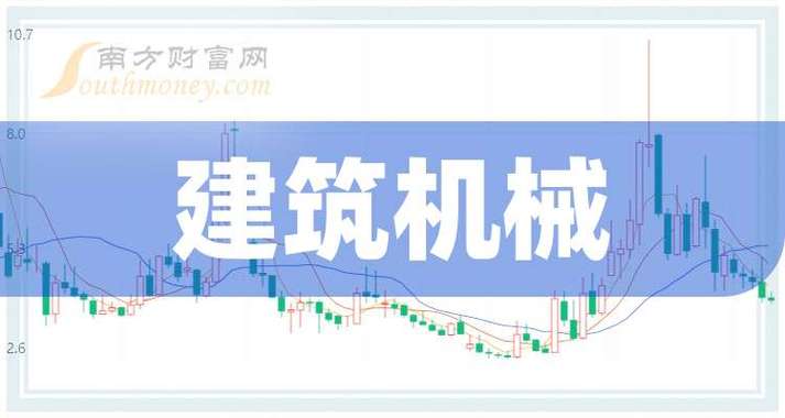 ֹ����������Щ������������ѧ