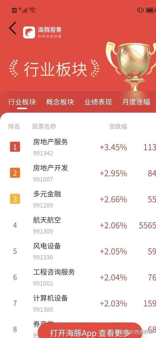 ��Ʊ������Ȩ����Ȩ��˭���У�