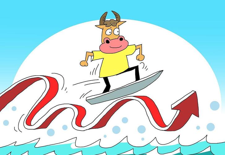 主力成交资金变化副图指标(通达信主力资金流入指标) 主力成交资金变化副图指标(通达信主力资金流入指标)