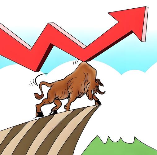 QFII��Ӫ��50����80�� ����ɻ�ӭ�޸�������