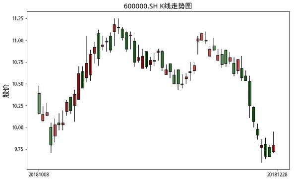 ��һ�����ֻ�_��һ��������������