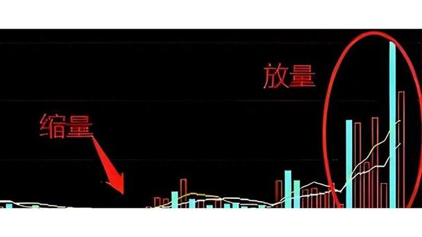 GDP�е�Ӫҵӯ�� gdp�е�Ӫҵӯ����ʲô