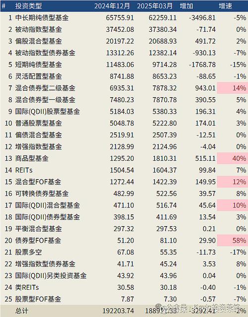 �����Ȼ����ӹ�˾ר����ˮ ��ʵ�����ӹ�˾����ǰ20