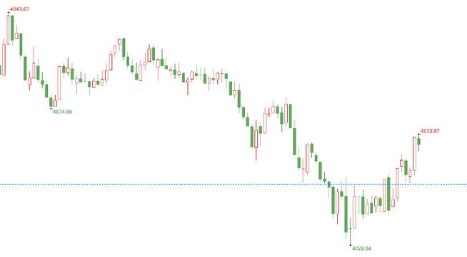 并购夭折案例频发:新三板仍是上市公司的并购池? 并购夭折案例频发:新三板仍是上市公司的并购池?