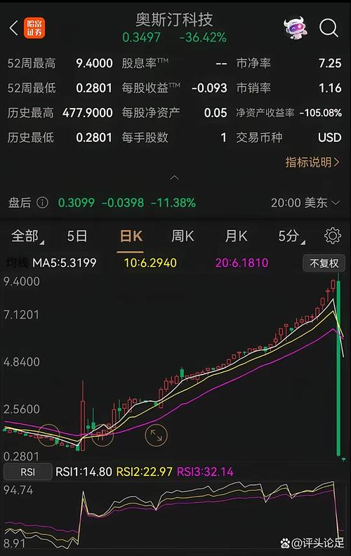 ���Ҽ�˰���ѶԹ�����ζ����˰��������ʲô��Ʊ��