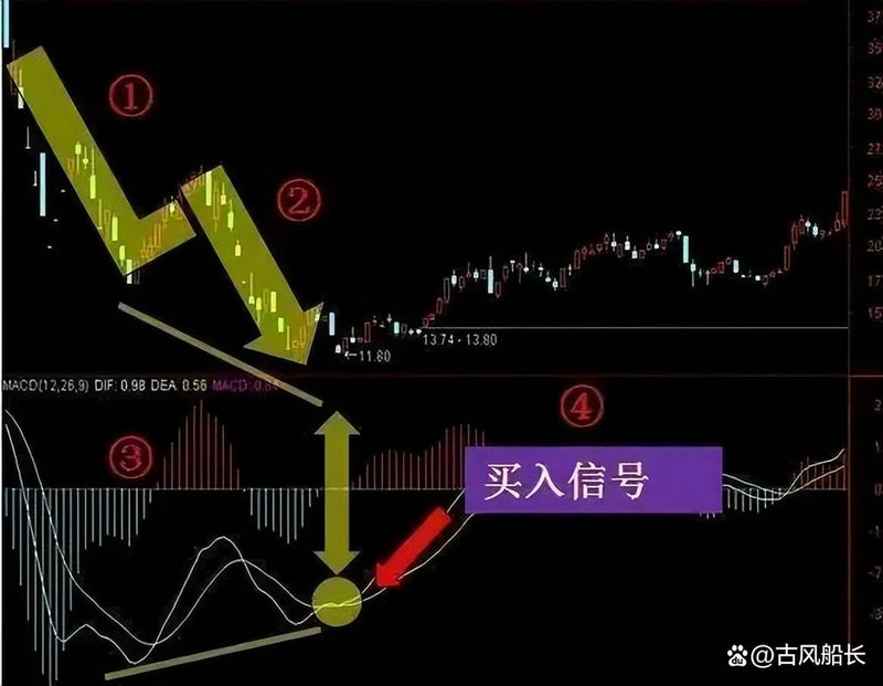450亿公募定增排名:财通规模最大 前海开源最赚钱 450亿公募定增排名:财通规模最大 前海开源最赚钱