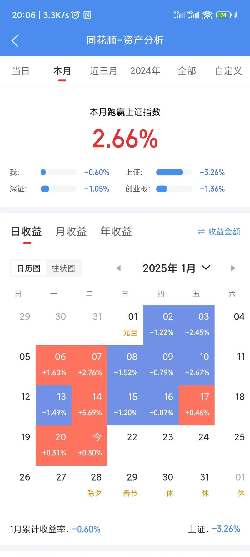 �й�����ȫ�ߴ��_�й������������