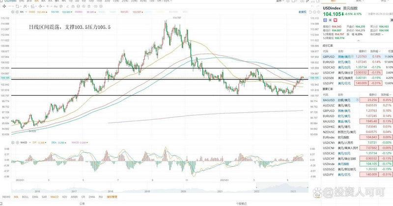 ��Ʊ600183(�����Ƽ���Ʊ600183)