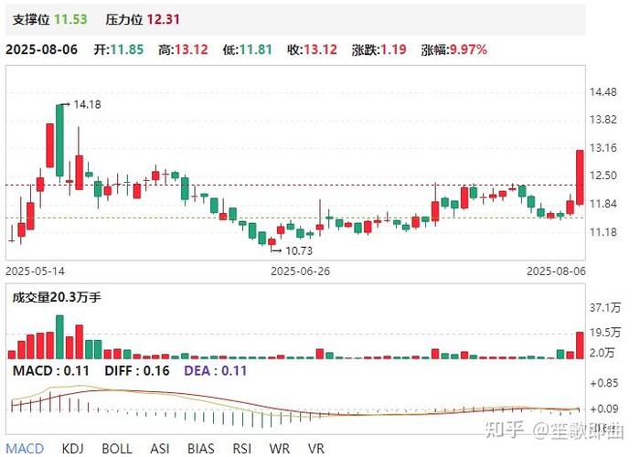 美股破产重组会退市吗(上市公司破产重组会退市吗) 美股破产重组会退市吗(上市公司破产重组会退市吗)