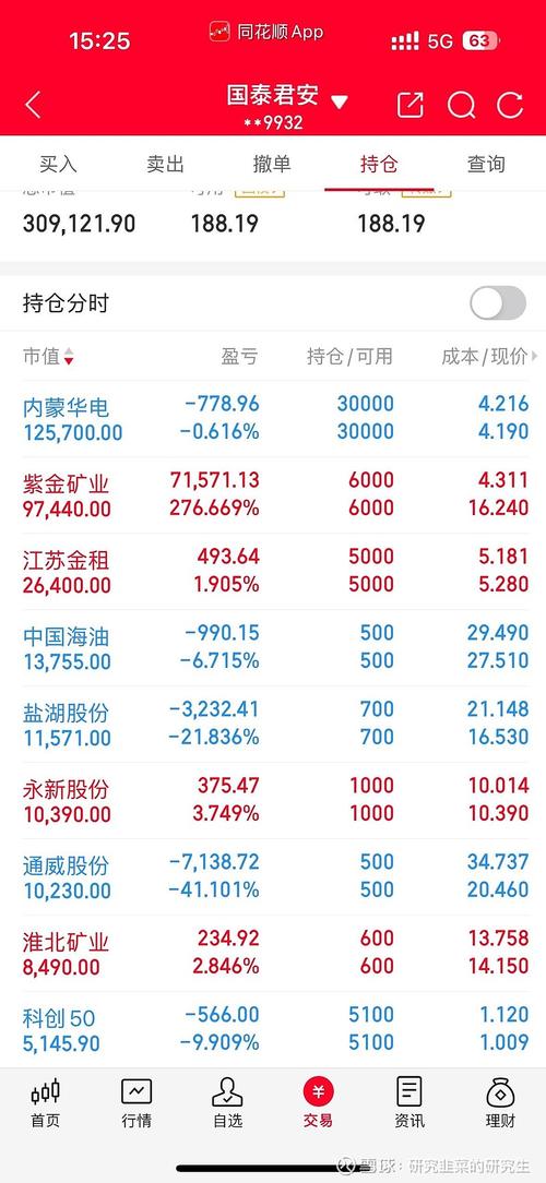 电投能源股吧 电投能源股吧