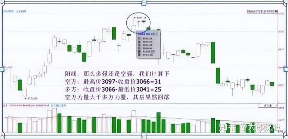 ����ծȯ��ֵ������£������������ֵ��ѯ��