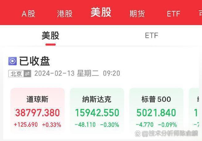 �˳ɺ�������ҵ����ϲ ���������߾��(����)