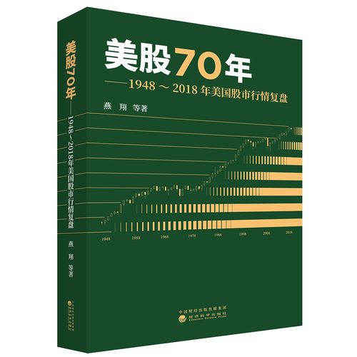 ��ʵ�о�����������ֵ����ʵ������������ϻ���ֵ��