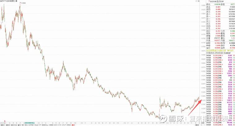 ������׬����ķ��� ������ô������׬������