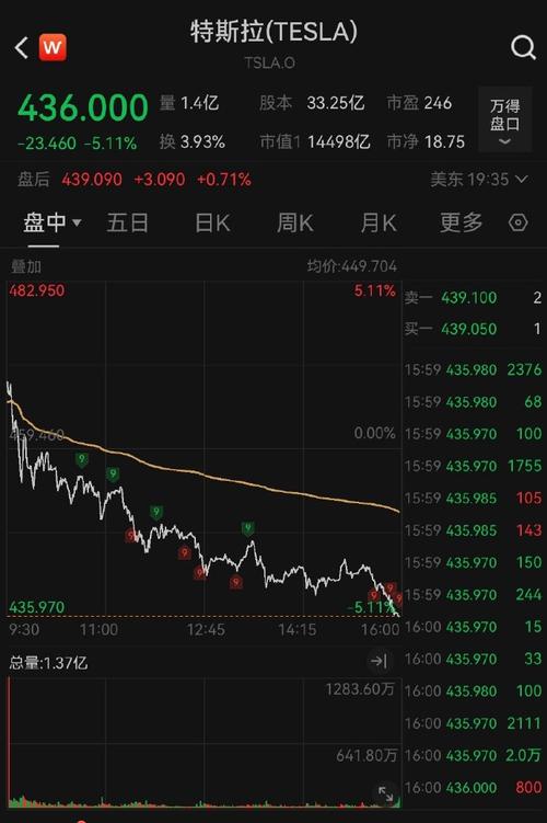 ��˾ծ��Ѻ����عɹɶ��ǹ������й�Ʊ��