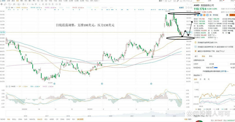 三板上的明星公司帅不过两年 听资深人士剖析背后真相 三板上的明星公司帅不过两年 听资深人士剖析背后真相