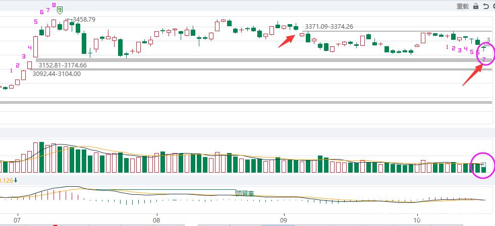 005223基金净值 005223基金净值查询今天净值 005223基金净值 005223基金净值查询今天净值