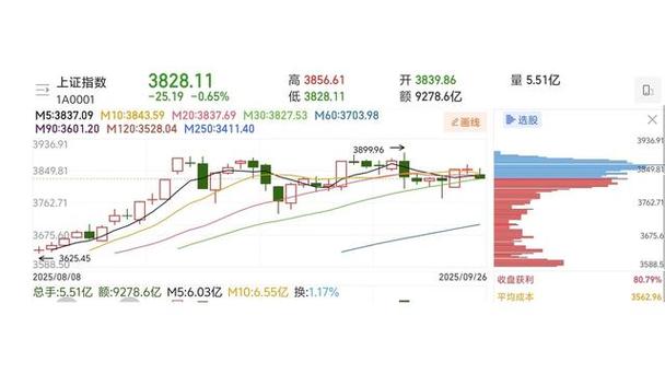 ˰���г�ծȯ�͹�˾ծȯ��ծȯ�ֺ�˰��