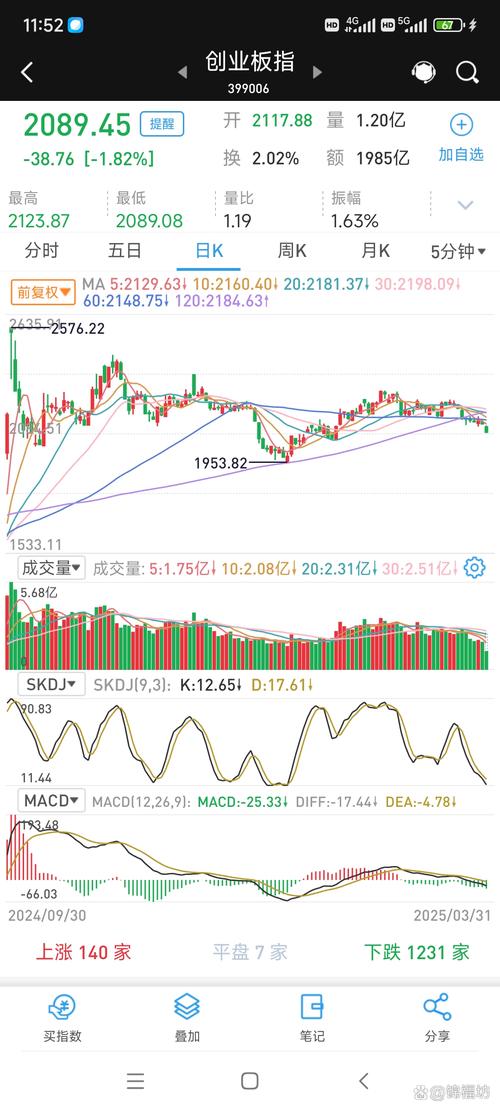 ��ũ���ݶԻƽ��Ӱ���������죨���ũ��ôӰ��ƽ�