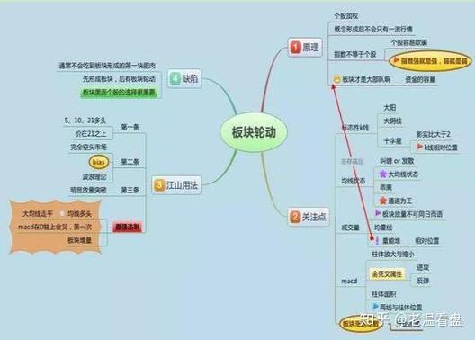 ������̫���ʳ���