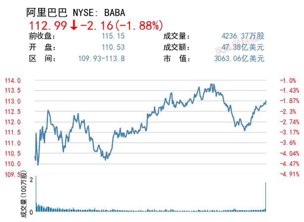 �Ʒ�Ƶ�� ��Ҿ�ѡ�㹫˾����