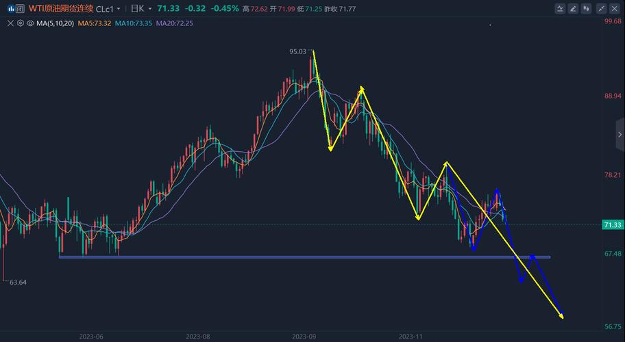 每年购汇结汇各5万(购汇之后再结汇是违法的吗) 每年购汇结汇各5万(购汇之后再结汇是违法的吗)