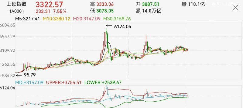 抗癌概念5大龙头股名单!未来投资机会和大方向 抗癌概念5大龙头股名单!未来投资机会和大方向