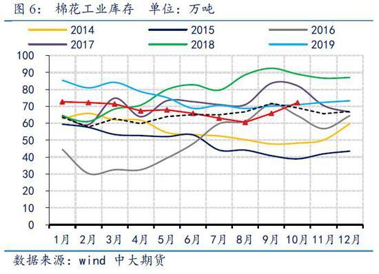 ��ȨͶ����ɱ��𣨹�Ȩ�ɱ���ʲô��