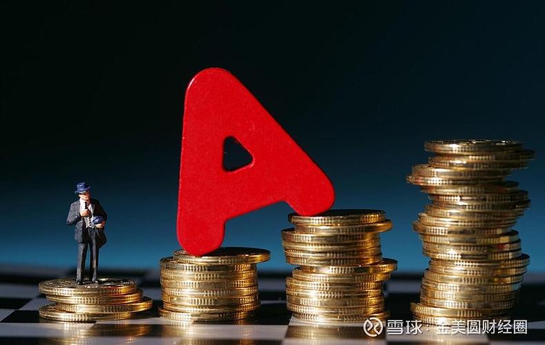 �ɼ۵��������𣨹�Ʊ�����ۼ���Խ��Խ����