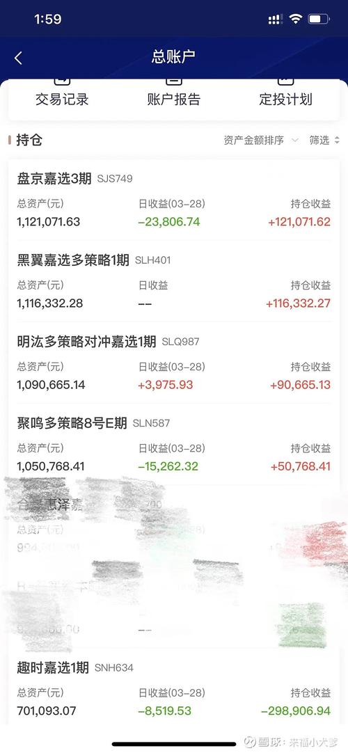 剑桥股份股吧 剑桥科技 减持 剑桥股份股吧 剑桥科技 减持