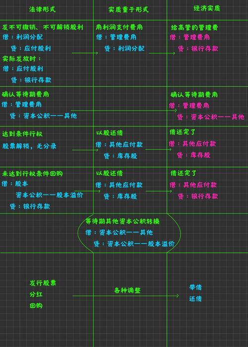 ��·�����������ͷ����Щ�ǻ�����Ʊ��ͷ�ɣ�