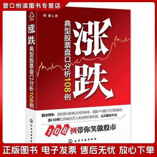 macdָ���ȱ�㣨macd�������ھ���