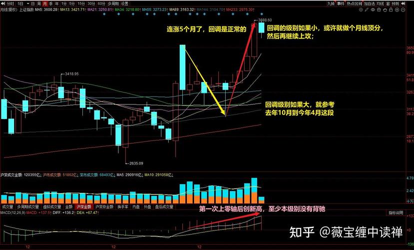 钱塘老娘舅借钱炒股 钱塘老娘舅借钱炒股
