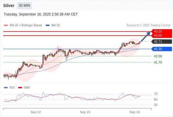 25¼ÒÉÏÊÐÒøÐÐͶ×ʼÛÖµÖØ¹¹ »ù½ð´ó¾Ù½éÈëÒýÉî˼ 25¼ÒÉÏÊÐÒøÐÐͶ×ʼÛÖµÖØ¹¹ »ù½ð´ó¾Ù½éÈëÒýÉî˼