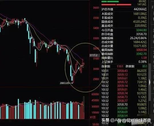 ���ڸ۹�IPOļ��ͬ��������10�� 488����ҵ�ŶӺ�