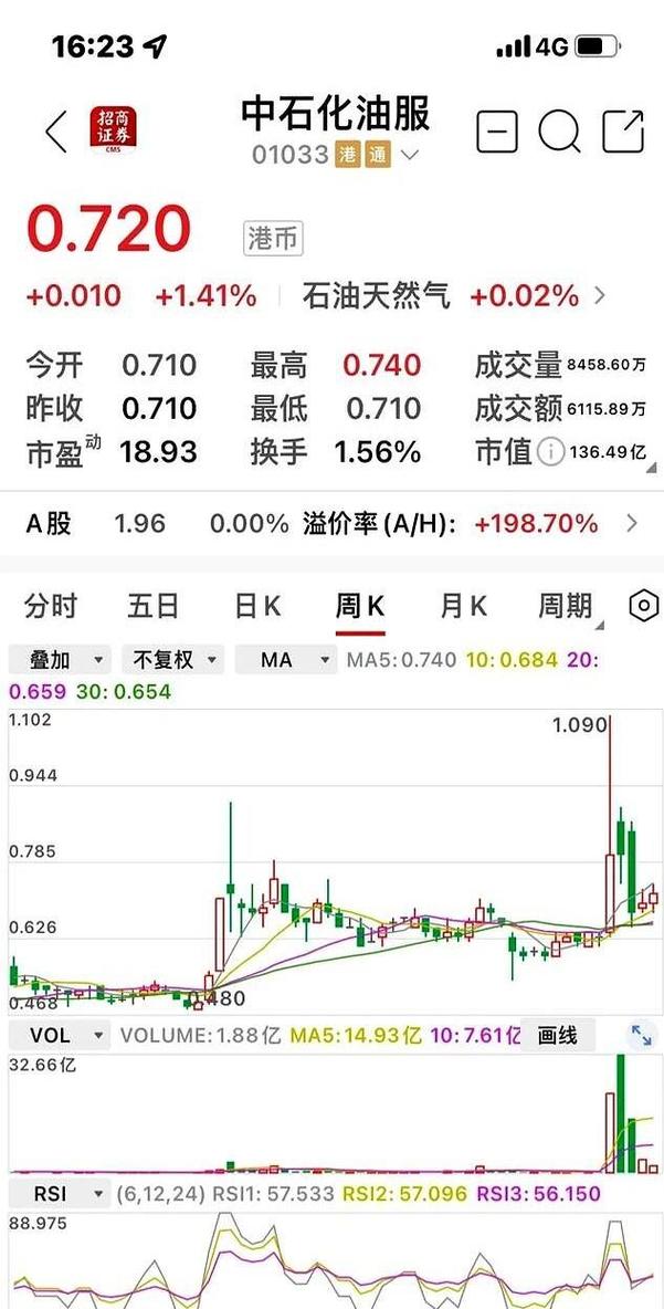 ����gdp����ҵ��������gdp��ҵ�ṹռ��