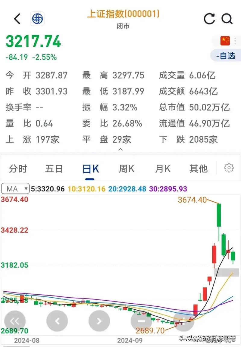 基金支持企业发展(企业发展基金是指什么) 基金支持企业发展(企业发展基金是指什么)