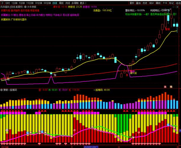 苏州大学同花顺(同花顺数据中心) 苏州大学同花顺(同花顺数据中心)