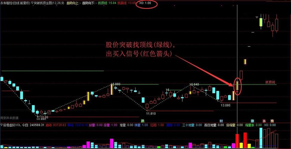 同泰基金北京(九泰基金) 同泰基金北京(九泰基金)