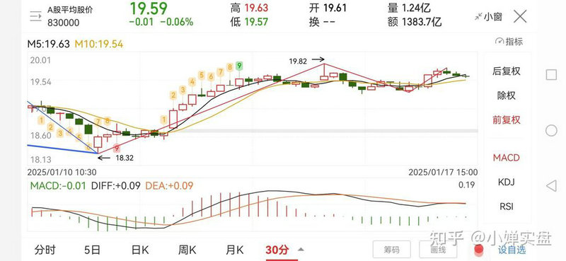 极氪美股退市仅3天即发起23亿天价索赔 极氪美股退市仅3天即发起23亿天价索赔