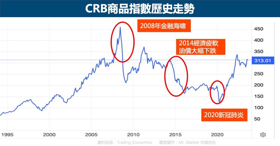 ����������Ϣ�����������