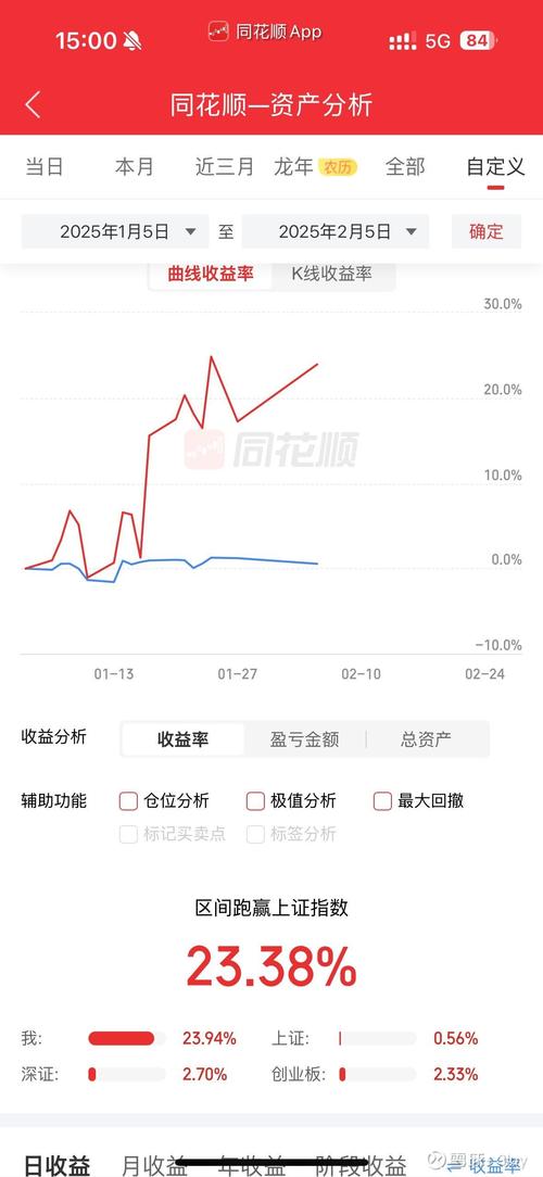 �г������Ի�ݽ� ������������ƾ����¢������[��ԴͼƬ]