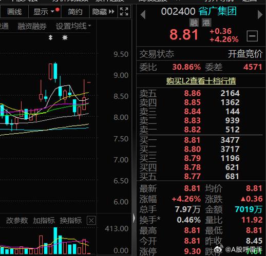 ��������Ʒ�������ϻ���������ô��Ϊ��������